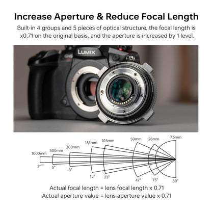 Viltrox EF-M2 Pro Lens Mount Adapter for Canon EOS EF / EF-S Series Lenses to Panasonic Olympus M43 MFT Digital Cameras with AF Autofocus 0.71x Focal Reducer Booster, Rotary Lock, USB Type-C Port, EXIF Sigl Transmission & IS Anti Shake Function