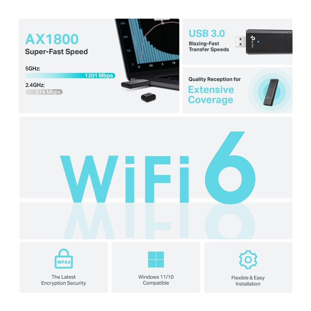 TP-Link Archer TX20U AX1800 Wi-Fi 6 Dual Band Wireless USB Adapter | SuperSpeed USB 3.0, OFDMA & MU-MIMO Technology, WPA3 WIFI Security for PCs, Computer Desktops & Laptops (Windows) | Network & Telecommunications Devices | TP LINK TPLINK