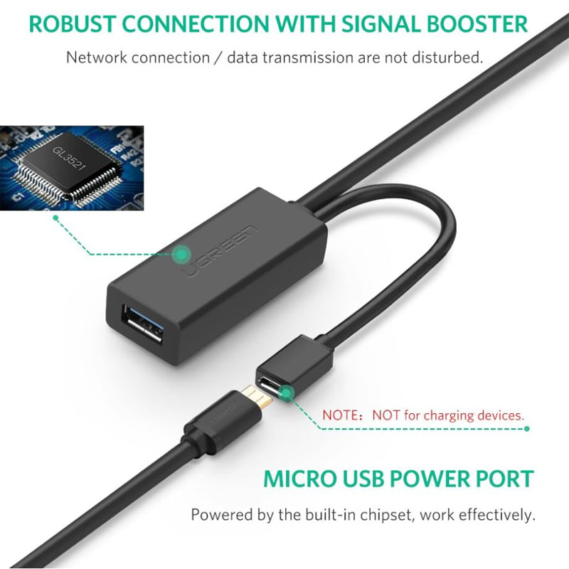 Micro Usb Repeater UGREEN 2-in-1 USB 3.0 A Male to Female + Micro USB Active Repeater 5 M ...