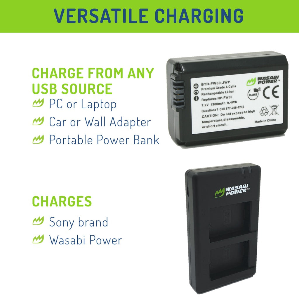 Wasabi Power (2-Pack) SONY NP-FW50 NPFW50 Battery and Dual Charger with Micro USB and Type C Charging Port for Select Sony Alpha a7 II a7R II a7S II a6500 a6400 a6300 a6000 NEX-F3 NEX-C3 NEX-7 NEX-6 NEX-5 NEX-3 and ZV-E10 Digital Camera
