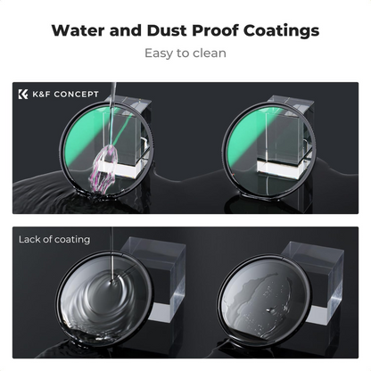 K&F Concept Nano-Xcel Series Explosive-Proof MCUV Lens Protection Filter