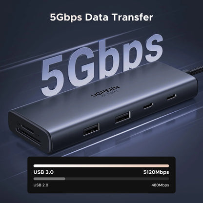 UGREEN Revodok 9-in-1 USB-C Docking Station w/ Dual 4K 60Hz HDMI, SD/TF, PD 100W, 5Gbps Hub | CM498A