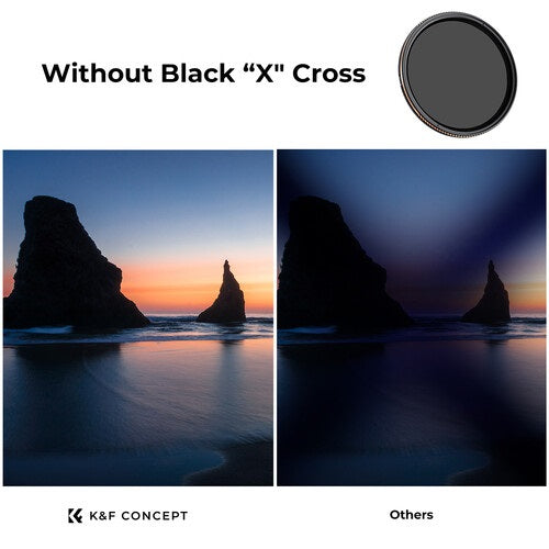 K&F Concept Nano-X ND4-ND32 VND Variable Neutral Density Circular 2-5 Stops Lens Filter with No X Cross Shadow, MRC Waterproof and Scratch-Resistant for Cameras and Photography