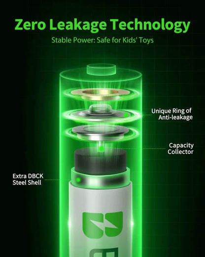 EBL LN-8122 1.2V AAA 1100mAh High Power Rechargeable Battery with Included Carrying Case for Portable and Emergency Electronics (Pack of 4)