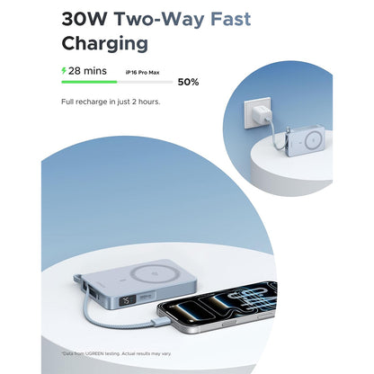 UGREEN MagFlow 10000mAh Magnetic Wireless MagSafe Power Bank