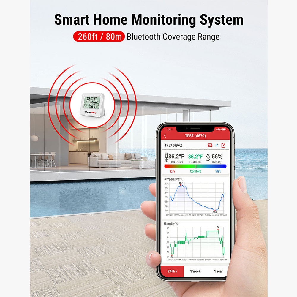 ThermoPro Smart Bluetooth Indoor Hygrometer Thermometer High-Accuracy Temperature and Humidity Monitor with Comfort Level Indicator, 260ft Wireless Range, App Alerts and Data Tracking | TP357 | TP157