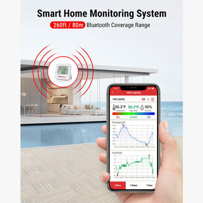 ThermoPro Smart Bluetooth Indoor Hygrometer Thermometer High-Accuracy Temperature and Humidity Monitor with Comfort Level Indicator, 260ft Wireless Range, App Alerts and Data Tracking | TP357 | TP157