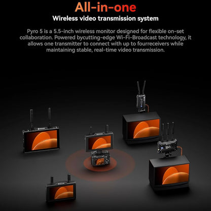 Hollyland PYRO 5 Wireless 5.5" Video Transmitter & Receiver Camera Field Monitor with 2.4/5GHz 60ms Auto Dual-Band Hopping, HDMI / SDI 1300ft Range, 1500-nit Screen, Multi-Camera Control / Switching, Proxy Recording & RTMP Streaming
