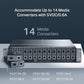 TP-Link TL-FC1420 14 Slot Bay Rackmount Chassis for Media Converters, Hot Swappable with AC Power Supply and Fan