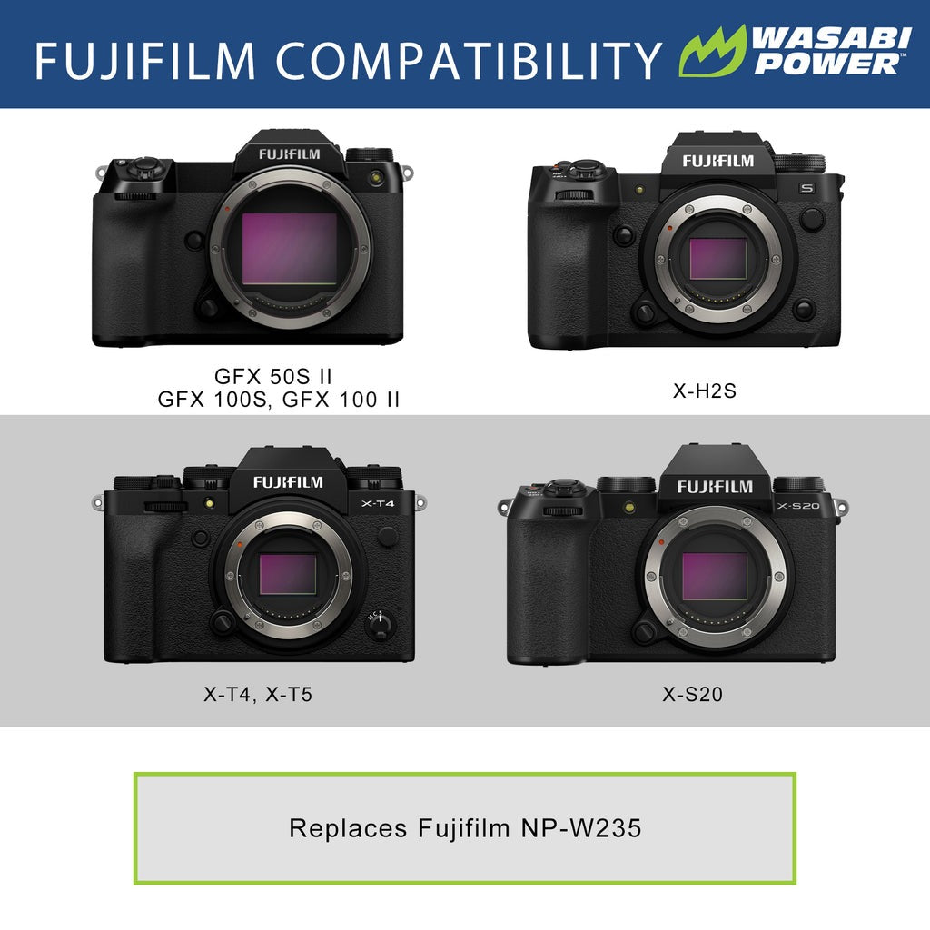 Wasabi Power FUJIFILM NP-W235 NPW235 Battery with USB Type C Fast Direct Charging for Fujifilm GFX 50S II, GFX 100S, GFX 100 II, X-H2S, X-S20, X-T4, X-T5 Digital Camera