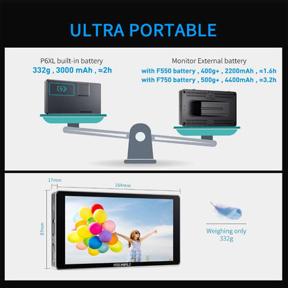 FEELWORLD P6XL 7" IPS On Camera LCD Touchscreen Video Monitor with 4K HDMI Input / Output, HDR, 1200 Nits High Brightness, Custom Load 3D LUTs, 3000mAh Built-in Rechargeable Battery for Videography