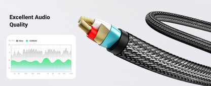UGREEN 3.5mm Male to 6.35mm Male TRS AUX Audio Cable Hi-Fi with Gold-Plated Jack Connectors, Nylon Braided Jacket for PC, Laptop, Phone, Tablet, Speaker, Guitar, Amplifier, Headphone, etc. (1M, 2M, 3M, 5M) | 10325 10628 10629 10630