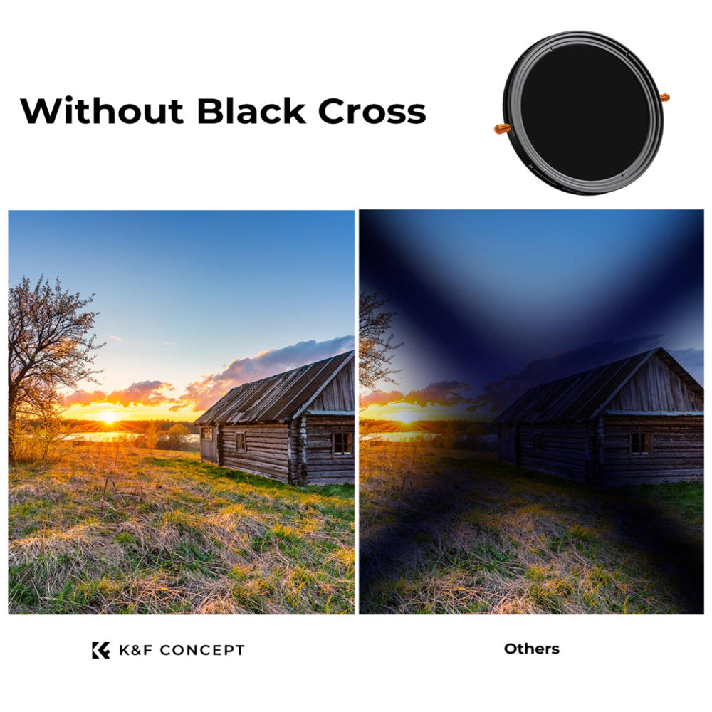 K&F Concept ND & PL Filter (1-5 Stops) 2-In-1 Neutral Density + Circular Polarizer Nano-D Optical Glass Lens Filter with Waterproof & Scratchproof Protective Coating and Putter Frame for DSLRs and Mirrorless Cameras (Available in Sizes)