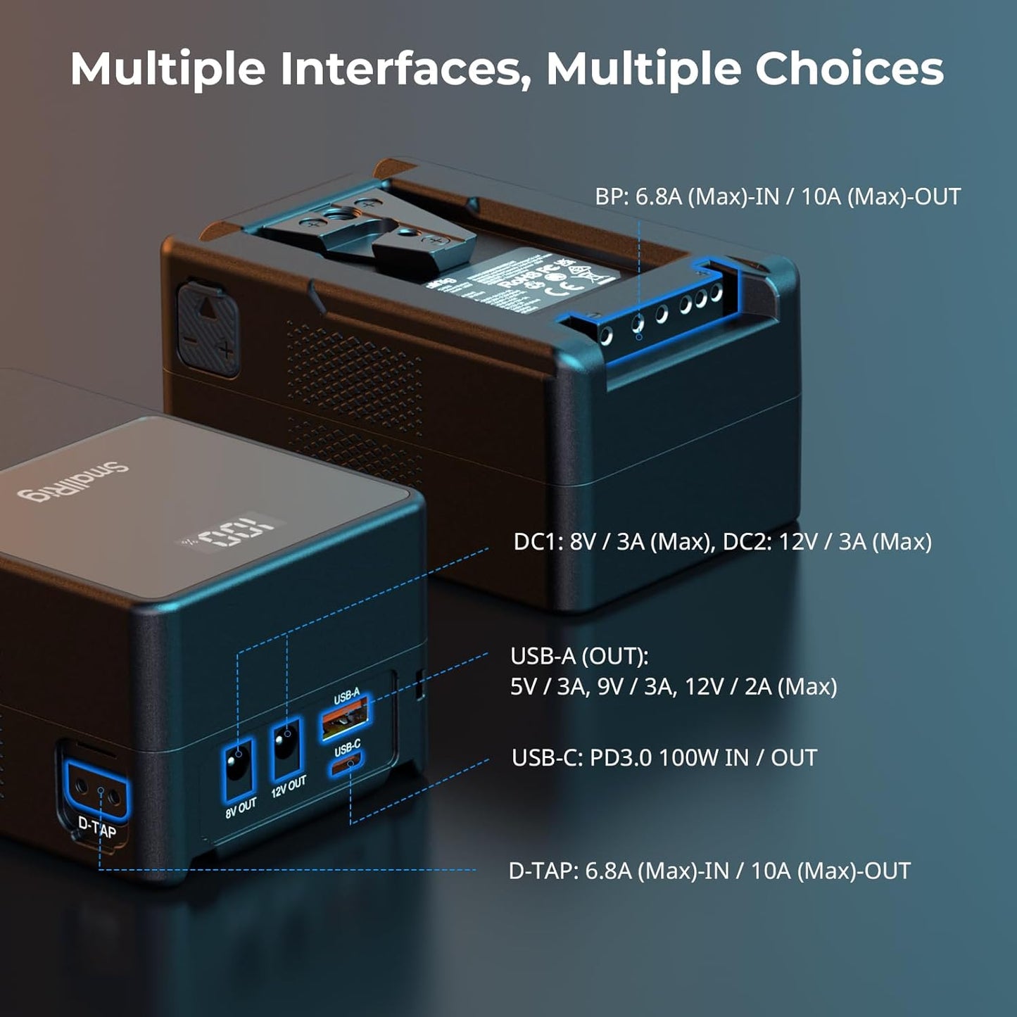 SmallRig VB99 Series Mini V Mount Battery (99Wh) with Safe & Fast Bi-Directional Charging & Multiple Interfaces for Cameras, Camcorders, Drones, Gimbals, Phones, Tablets, Laptops, Video Lights & Field Monitors | 3580 4929 4930 4292 4608