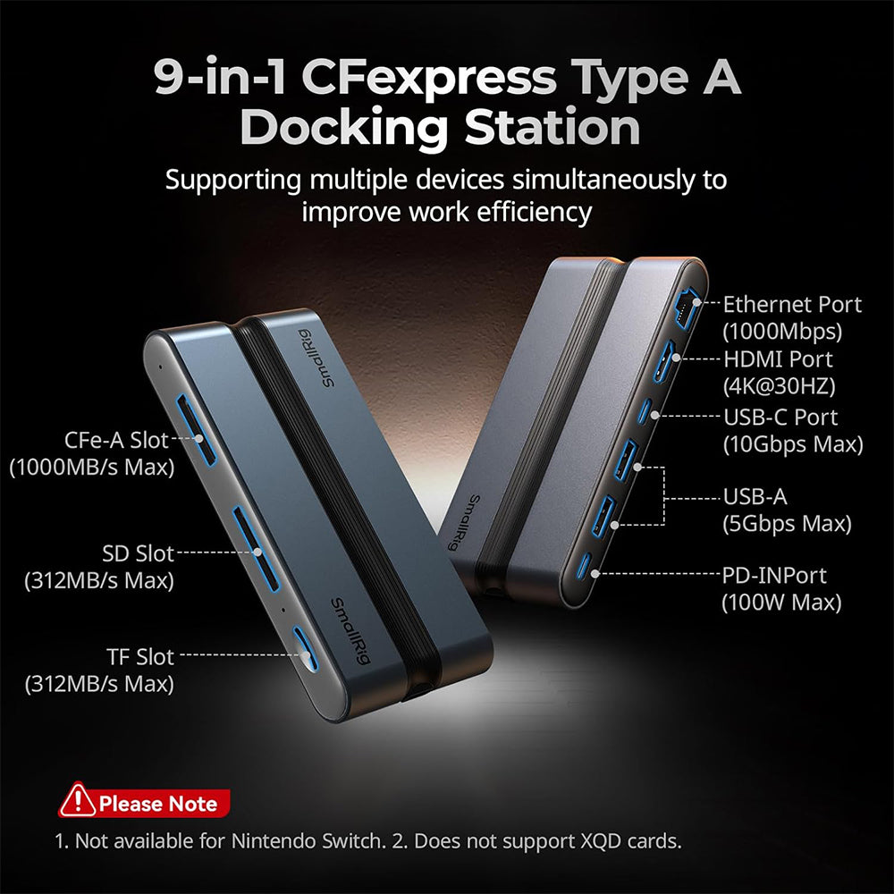 SmallRig 9-in-1 CF Express Type A / B Docking Station with SD & microSD Card Slots, USB-C USB-A HDMI RJ45 Ports, Aluminum Alloy, Compatible with macOS, Windows and Linux | 4662 4663