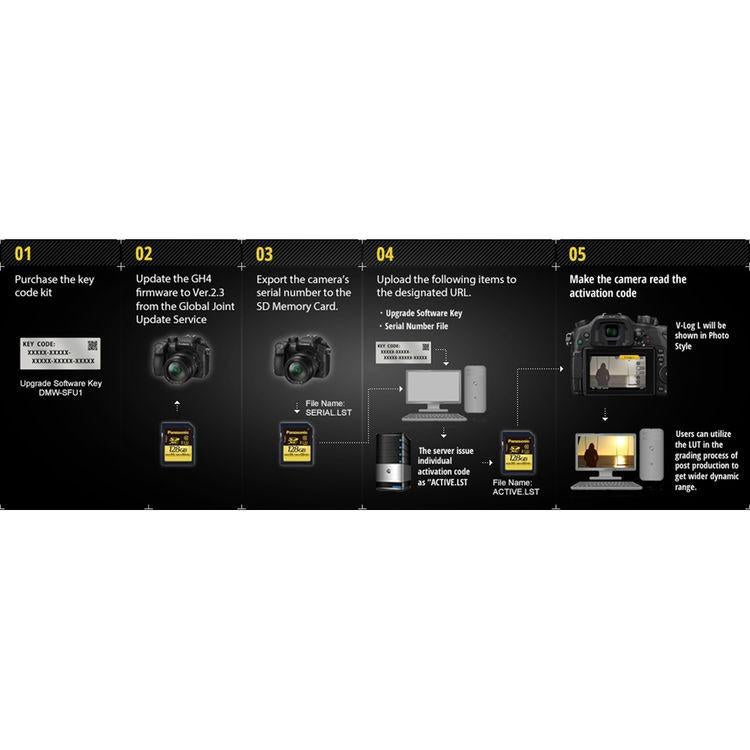 Panasonic V Log L Function Activation Code for DMC GH4 GH5 DMC FZ2500