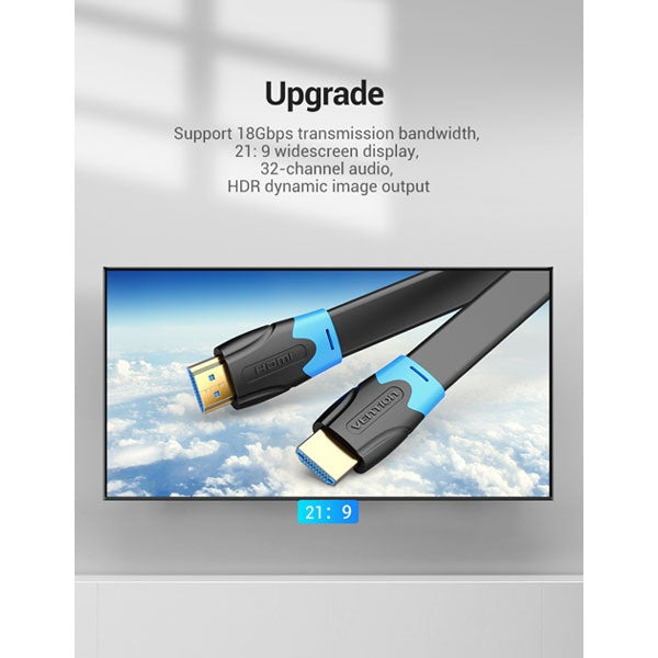 Vention HDMI 2.0 Male to Male Flat Copper Core Cable with Gold Plated Contacts with ARC HDR 4K 3D UHD Resolution Support for PC and Home Display (5M) | (AAKBJ)