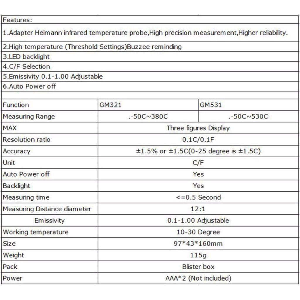 [CLEARANCE] Benetech GM321 Non Contact Thermometer Laser Temperature Gun Infrared Thermometer -50° to 400° Celcius