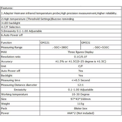 [CLEARANCE] Benetech GM321 Non Contact Thermometer Laser Temperature Gun Infrared Thermometer -50° to 400° Celcius