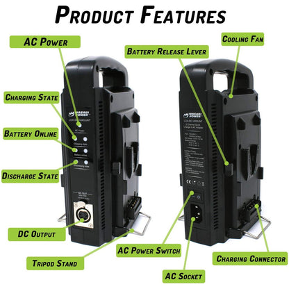 [CLEARANCE] Wasabi Power V-Mount Dual Charger with DC 16.8V Power Supply Output Compatible with Any V-Mount Brick