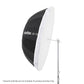 Godox Light Diffuser for Parabolic Umbrella (165/130/105/85CM) Photography Lighting Studio and Equipment