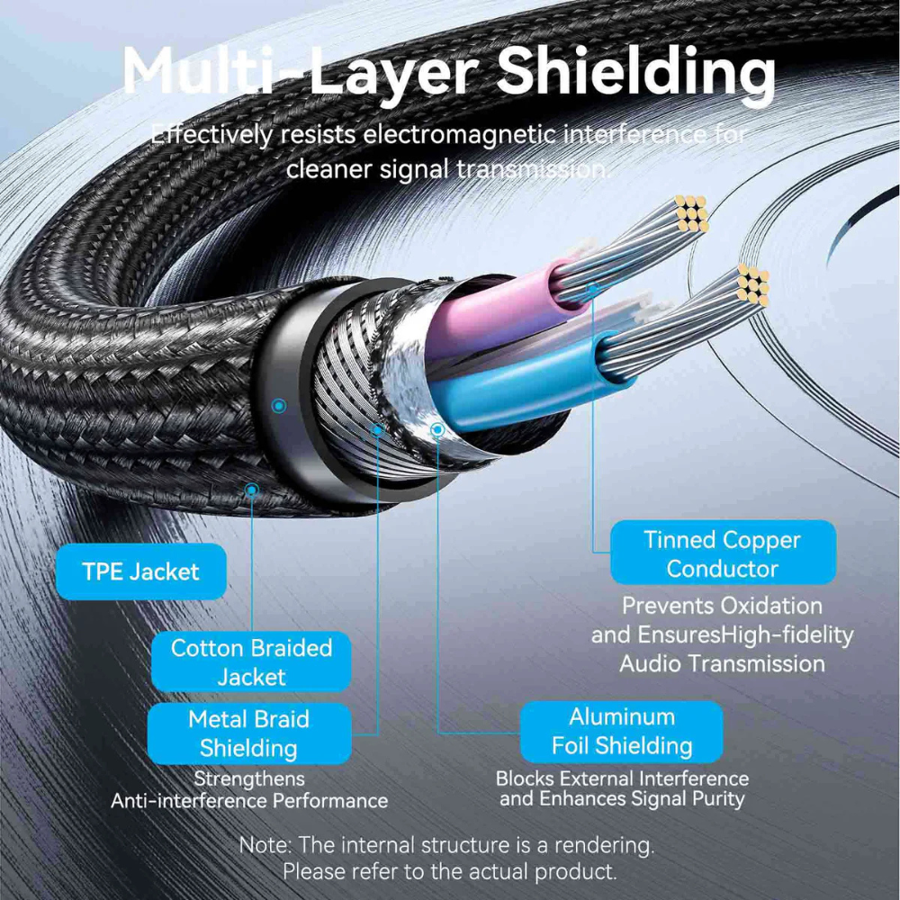 Vention XLR Male to Female Microphone Audio Cable with Nickel-Plated Connectors, Multi-Layer Shielding, Aluminum Alloy Shell and Cotton Braided Jacket for Speaker, Mixers, Amplifiers, Sound Card, and More