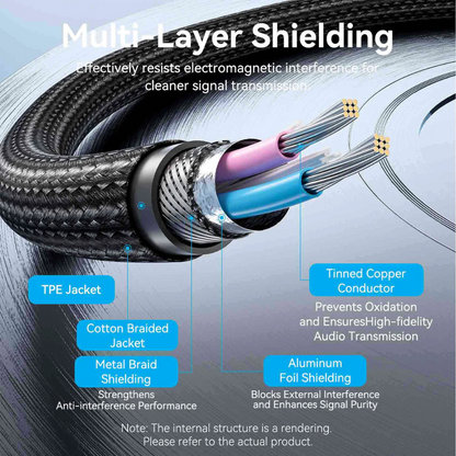 Vention XLR Male to Female Microphone Audio Cable with Nickel-Plated Connectors, Multi-Layer Shielding, Aluminum Alloy Shell and Cotton Braided Jacket for Speaker, Mixers, Amplifiers, Sound Card, and More