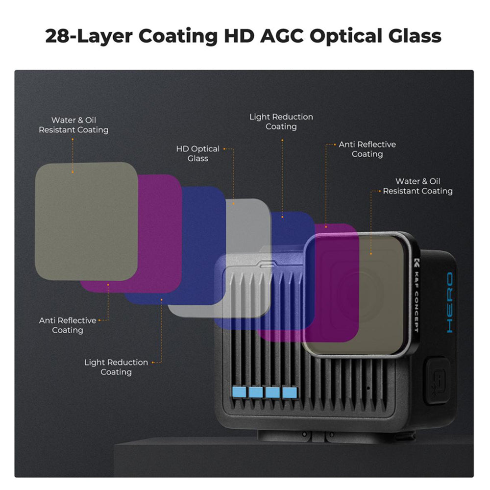 K&F Concept Nano-X Series PL Polarizer + ND4 8 16 Neutral Density Lens Filter Set for GoPro HERO 4K Action Camera with 2 to 4 Light Stops, Glare Reduction, 28 Multi-Layer Coated AGC Optical Glass, Water, Dust, Oil and Scratch Resistant