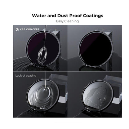 K&F Concept Nano-X Series 95mm ND100000 Neutral Density Solar Lens Filter with Multi-Coated Optical Glass and Ultra-Thin Aluminum Frame for Mirrorless and DSLR Camera Celestial Photography