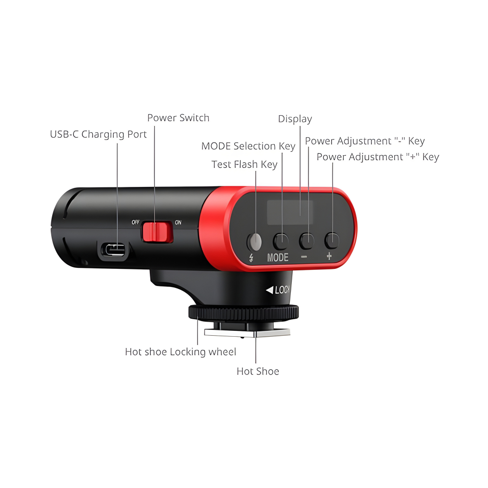 SmallRig RS20 Mini Speedlite On Camera Flash