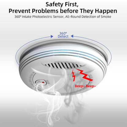 DAYTECH Photoelectric 360° Sensor Smoke Detector Fire Preventive Alarm System for Home, Office, School, Hotel, Hospital, Restaurant Indoor Establishment | SM21EN