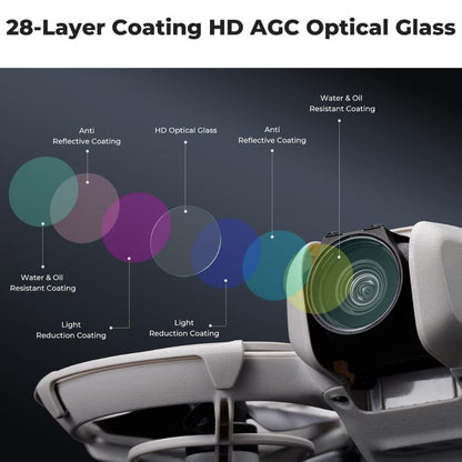 K&F Concept no-X Series Neutral Density ND8 16 32 64 Lens Filter with 28 Multi-Layer Coated Imported AGC Optical Glass and 3-6 Light Reduction Stop for DJI NEO Drone Photo / Video