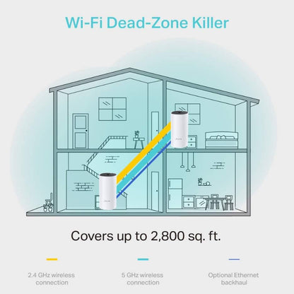 TP-Link Deco 2-Pack AC1200 Whole Home Dual Band Mesh Wi-Fi System 2-in-1 Router and Access Point High-Speed 867Mbps 5GHz / 300Mbps 2.4GHz with Up to 100-Device Simultaneous Connection, Amazon Alexa Voice Control TP LINK TPLINK Mesh Wifi