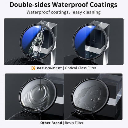 K&F Concept Nano K Series 77mm 3pcs Slim Lens Camera Optical Filter Kit with Lens Cleaning Cloth & Filter Pouch (MCUV+CPL+ND4) Waterproof HMC Hoya Multi-Coated UV Coated Polarize | 1944V1