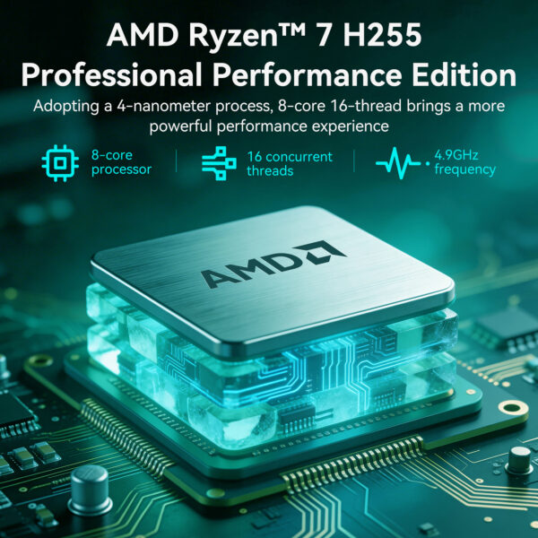 LeaderHub AD8 Mini PC with AMD Ryzen 7 H 255 32GB LPDDR5X 1TB Gen4 SSD Dual 2.5GbE Wi-Fi 6 4K Display