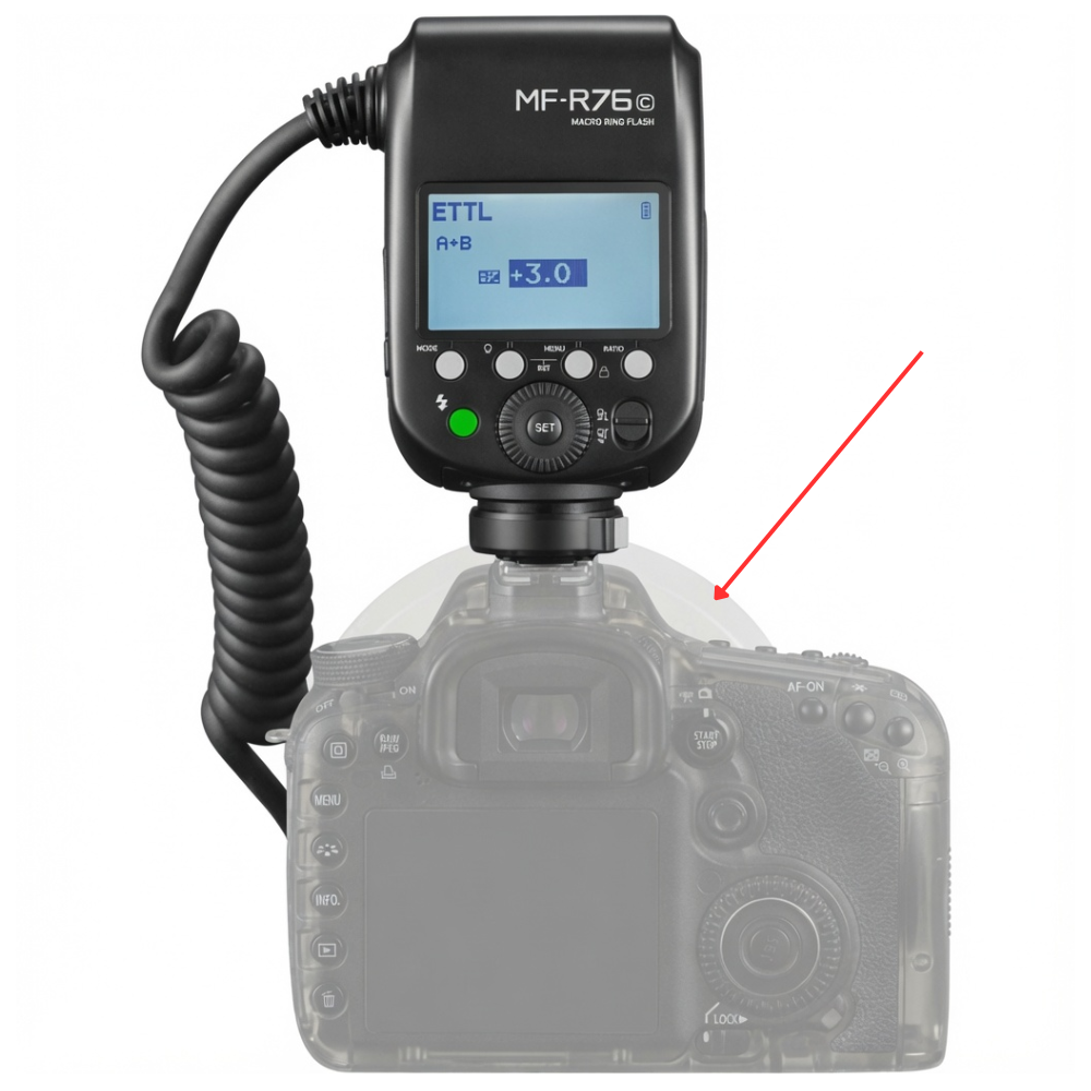 Godox MF-R76 TTL Macro Ring Flash for Canon E-TTL II w/ / 8 Adapter Rings for Close-Up Photography