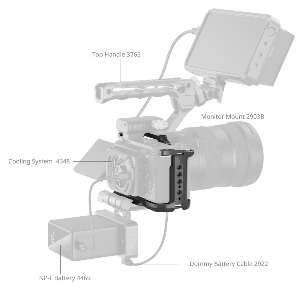 SmallRig Camera Cage Kit for Sony ZV-E10 II / ZVE10 II with HDMI Cable Clamp, Arca-Swiss Baseplate, Cold Shoe Mount, 1/4"-20 Threaded & ARRI Locating Holes for Tripods, Gimbal Stabilizers, Handles, Microphones, Lights & Monitors | 4867