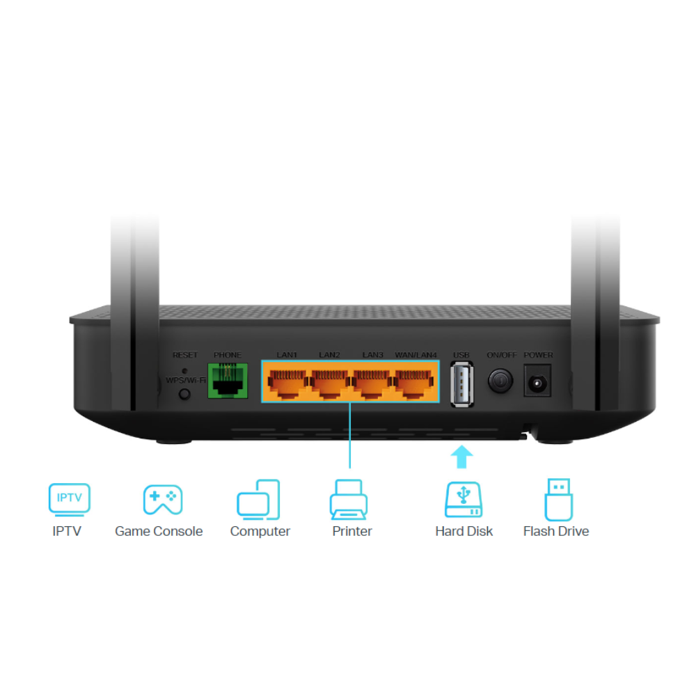 TP-Link XX530V AX3000 Dual-Band Wi-Fi 6 GPON Router