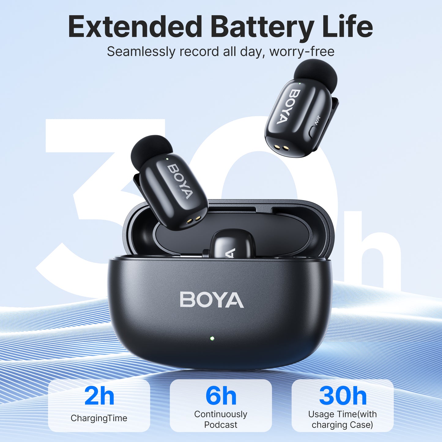 Boya Mini 2-Person Dual TX + RX 2.4GHz Wireless Condenser Microphone System Transmitter + Receiver with USB Type-C / Lightning Interface, 100m Max Operation Range, 3 Level AI Noise Reduction, 30Hrs Long Battery Life for Vlog Vlogging, Content Creation