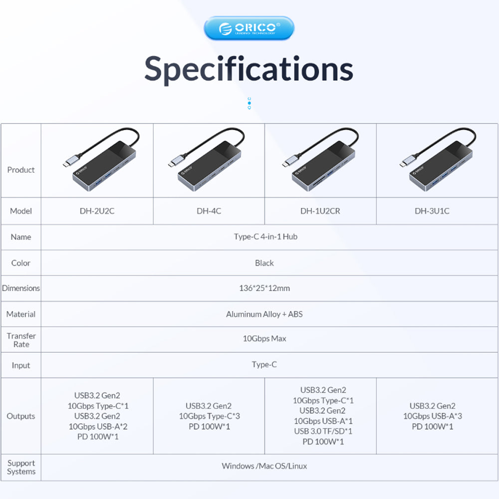 [CLEARANCE] ORICO Type C 4 in 1 Hub Compact and Portable Aluminum Alloy + ABS with 10Gbps Transfer Rate Type C USB 3.0 USB 3.2 USB A Type C PD 100W Drive Free Fast Cooling High-Performance Zero-Latency for Windows Mac OS Linux iPad | DH-2U2C