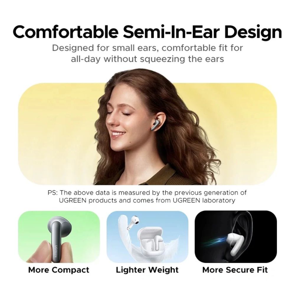 UGREEN LightBuds Magic TWS True Wireless Earbuds and Smart LCD Charging Case Adaptive ANC / ENC Bluetooth 6.0 IPX5 | Black, White