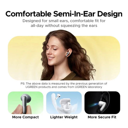UGREEN LightBuds Magic TWS True Wireless Earbuds and Smart LCD Charging Case Adaptive ANC / ENC Bluetooth 6.0 IPX5 | Black, White