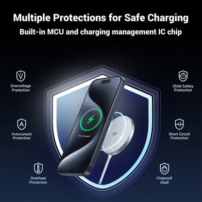 UGREEN 15W USB C Wireless Magnetic MagSafe Charger (1.5 Meters) for iPhone & AirPods