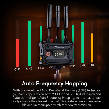 Hollyland PYRO S 4K SDI / HDMI Wireless TX + RX Video Transmitter and Receiver Transmission System Set with 50ms Low Latency, Max 1300ft LOS Range and Smart Channel Scan for Live Streaming, Broadcasting, and Recording