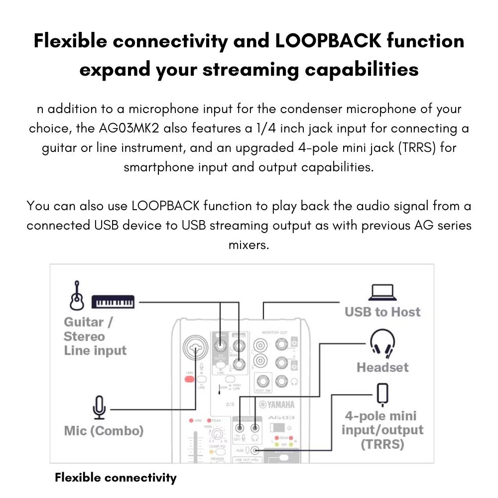 Yamaha AG03 MKII Mark II 3-Channel Livestream Set Pack Bundle with Multipurpose Mixer USB Audio Interface, YH-MT1 Monitoring Headphones, and YCM01 Condenser Microphone for Audio and Music Recording and Production