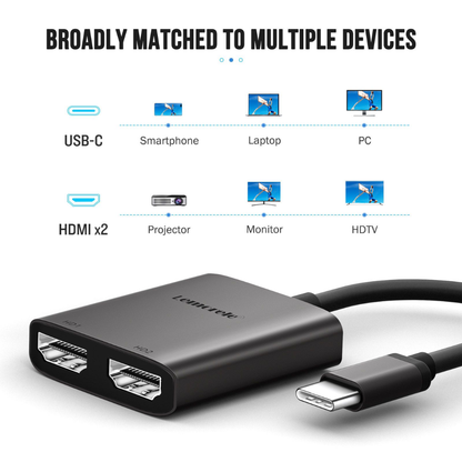 LEMORELE TC21 USB Type-C To Dual HDMI 2.0 Adapter with Screen Mirror and Extend Mode