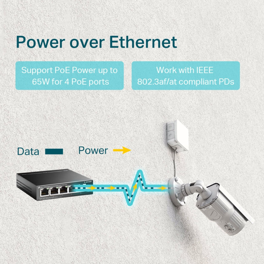 TP-Link 5 Port Gigabit Desktop PoE+ RJ45 High-Power Network Switch Hub Plug and Play with up to 250m Data and Power Transmissian via Extend Mode | TL-SG1005P