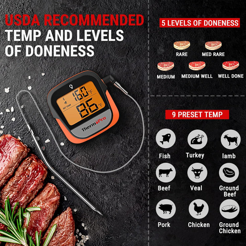 ThermoPro Single / Dual  Probe Digital Meat Thermometer for Oven, Grill, Sous Vide, BBQ, Smoker, Rotisserie, Smart Kitchen Cooking with 14°F to 572°F Temperature Range, Bluetooth Connectivity, 450ft Remote Range | TP901 TP902
