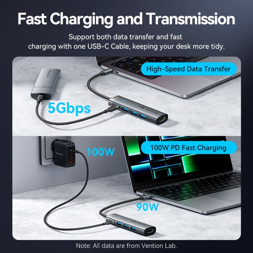 Vention USB-C Docking Station 4K/60Hz UHD with HDMI / USB 3.0 Type-A / USB 3.2 Gen 1 Type-C 100W PD Charging Ports with 5Gbps High-Speed Data Transfer for PC, Desktop, Laptop, Tablet and Smartphone - Windows, macOS, Linux & Android Systems