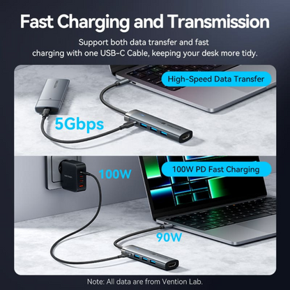 Vention USB-C Docking Station 4K/60Hz UHD with HDMI / USB 3.0 Type-A / USB 3.2 Gen 1 Type-C 100W PD Charging Ports with 5Gbps High-Speed Data Transfer for PC, Desktop, Laptop, Tablet and Smartphone - Windows, macOS, Linux & Android Systems